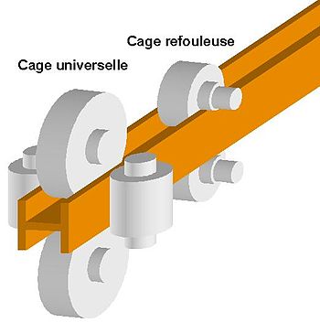 350px-Cage_universelle_refouleuse.jpg