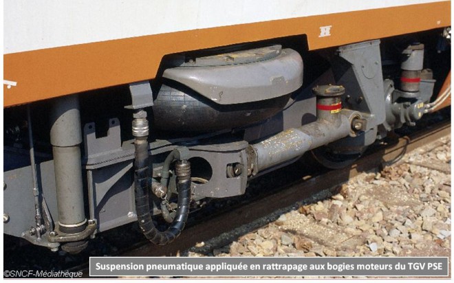 suspension pneumatique appliquée en rattrapage aux bogies moteurs du TGV PSE.JPG
