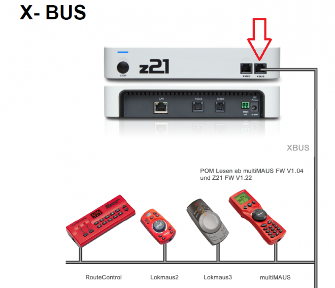 z21 X-BUS.PNG
