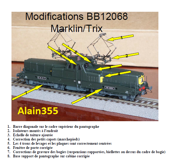 Marklin_Trix_Modif_BB12068.png